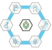 Innovative Sales, Support, Product, and Customer Cloud for Entrepreneurs and Small Business