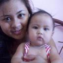 Rovie Ann Solo - @drovieann - Twitter