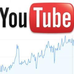 media_outsource's profile picture. we are is outsourcing media