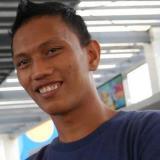 Peace, Love and true friend`s