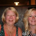 Donna Wilkinson - @DonnaWilkinso20 - Twitter