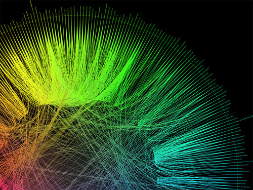 Brief descriptions of different tools that let you automagically visualise a social network or parts of social networks.
