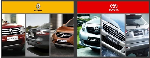 Renault Cartagena, Toyota Cartagena. Consecionario autorizado de las marcas Renault y Toyota en la ciudad de Cartagena.