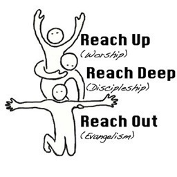 Reach Up - Worship
Reach Deep - Discipleship
Reach Out - Evangelism

9711 NE St. Johns Rd
Vancouver WA 98665

https://t.co/Oybrford