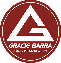 Academia de Jiu-Jitsu Brasileiro Gracie Barra Angola em Luanda, capital de Angola. Visite a nossa casa e disfrute da energia positiva. Jiu-Jitsu para todos.