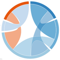 D3.js Community (@d3visualization) 's Twitter Profile Photo