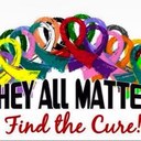 Ricky Bolick - @Bolickrii - Twitter