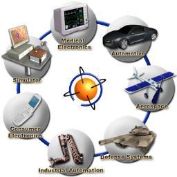 EngineeringITB's profile picture. 