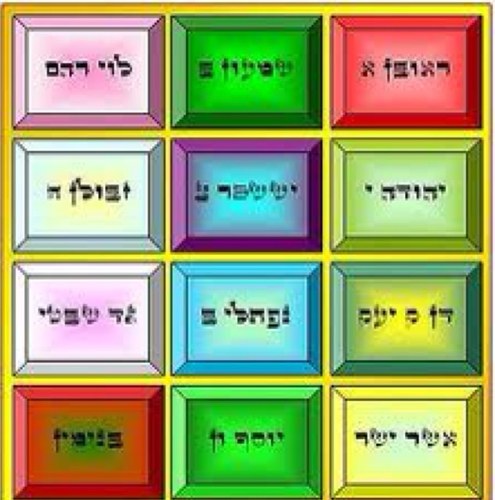 Head of klal yisroel