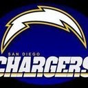 Josue Solano - @JosueSolano11 - Twitter