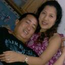 cei g. sienes (@000cei000) Twitter
