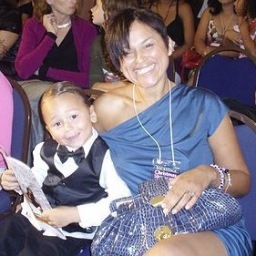 Mom, Posh, Fashionista, Friend, Lover, Ex Wife, Cache fanatic, On Fire, I love SHOOZ!! Loves GOD .... RoYale!