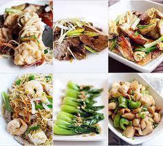 thinks21's profile picture. Recipes for Kitchen features thousands of recipes from different areas and cultures of Pakistan, South Asia and from other countries around the world.