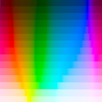Color Science, Image Processing, Parallel Computing, Electronics