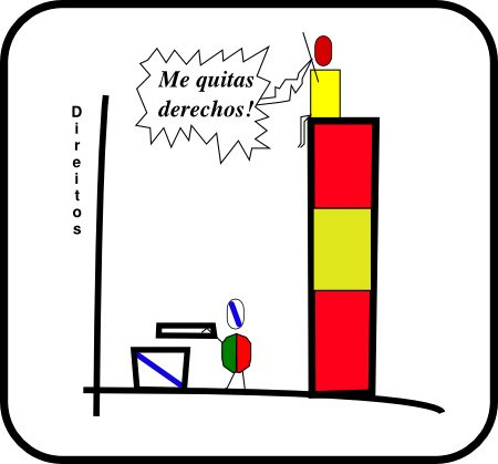 Soy tan bilingue que un día me hablaron en gallego y lo entendí.