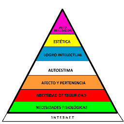 Habéis elegido la mejor profesión, trabajad duro para que ella os elija. Ψ Science of mental life and behavior.
