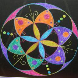 xisthar's profile picture. Ante todo persona, sensible, practicante y defensora de la crianza con apego y natural.  Otra educacion es posible.