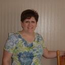 Tresa Smith-Sloan - @Tresa61 - Twitter