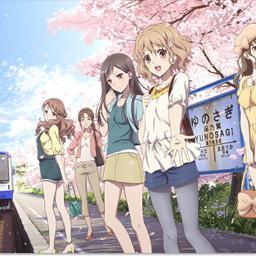 ゆっきーさんのプロフィール画像