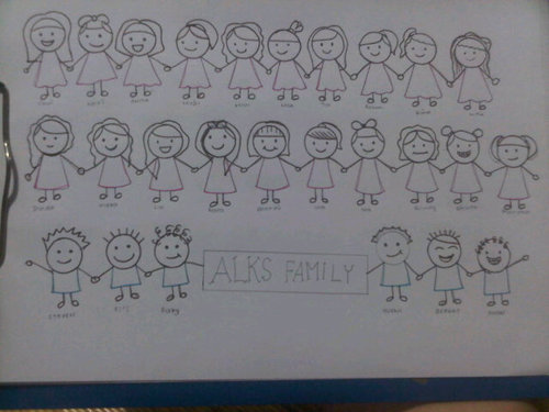 alks2012's profile picture. Offical account jurusan ALKS 2012. kami 26 mahasiswa yang akan merubah dunia !!!!