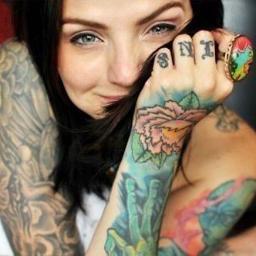 Get ideas for your next tattoo or show off your current ink. Get and receive feedback by liking, rating and commenting on ink fotos.