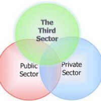 Third Sector Tweets(@_ThirdSector) 's Twitter Profile Photo