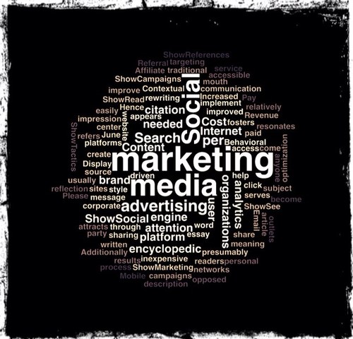 E-Commerce Marketing Coordinator