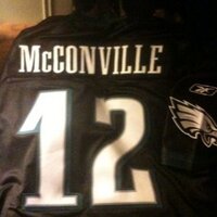 Mike (@bigmac81) 's Twitter Profile Photo Mike (@bigmac81) 's Twitter Profile Photo