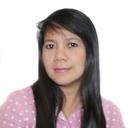 sally Juarez - @zarah8721 - Twitter