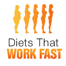 Top 10 list of diets that work fast and actually help you keep the weight off for good. This is a NO fad zone here folks.