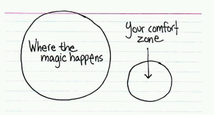 CaSh_BaRoN's profile picture. Beard Keeper