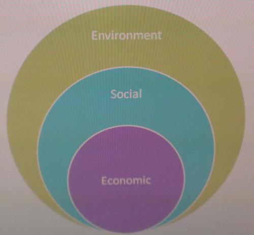 The AWP works in partnership to maximise the social, recreational & economic value of woods & forests through knowledge transfer & communication. FOLOW US