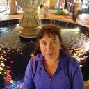 rosalba chávez - @rossarellano - Twitter