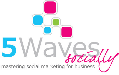 5wavessocially's profile picture. Educate each individual to move forth with Social Networking the next waves of generation! Addicts to sport & coffee