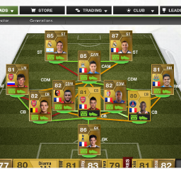 Ik ben gestopt met FUT omdat mijn ps3 kapot is. Ik wil jullie daarom graag blijmaken met mijn spelers. 100% echt!