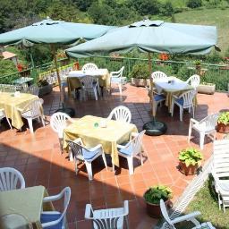 SerenaPeretti's profile picture. Hotel e Ristorante situato a Spiazzi. Terrazza panoramica,ampio giardino esterno con parco giochi.Ristorante con piatti tipici. Specialità carne alla griglia.