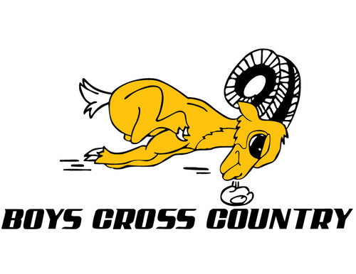 Everything Southeast Polk Boys' Cross Country