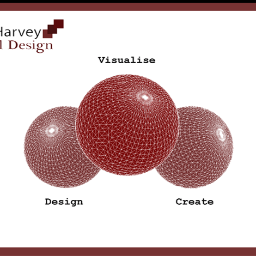 6 years trained using Illustrator, Photoshop, Dreamweaver, After Effects, Premier, Flash, Cinema 4D, 3D's Max, Indesign, Audition.