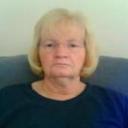 Dawn Arndt - @DawnVickers - Twitter