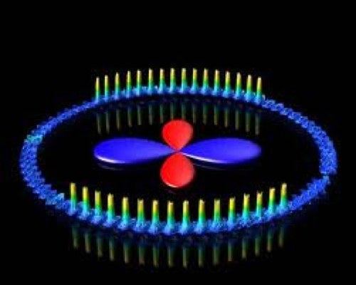 Prof. in Applied Physics and Nanotechnology. Scientific Director MESA+ Institute, University of Twente. Program lead NL-ECO on Energy-Efficient Computing.
