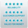 Professional Plumbers, Electricians, Painters, Carpenters, and more...