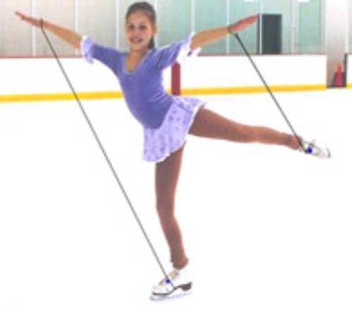 Champion Cords teach Figure Skaters: Alignment, Position, Muscle Memory, Awareness & Technique.  http://t.co/CfVbJEnZ  Designed by: Sheila Thelen