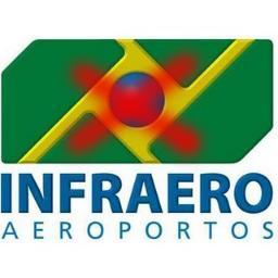 Espaço para exercer sua cidadania e reclamar dos aeroportos brasileiros. Facebook: http://t.co/PyIDROlR