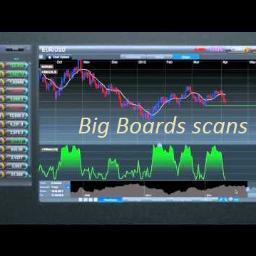 Big Boards scans, charts and news
http://t.co/ssIW4yXHA7

!! Stocks Scans and Charts !!
http://t.co/2a0gQJkAlS