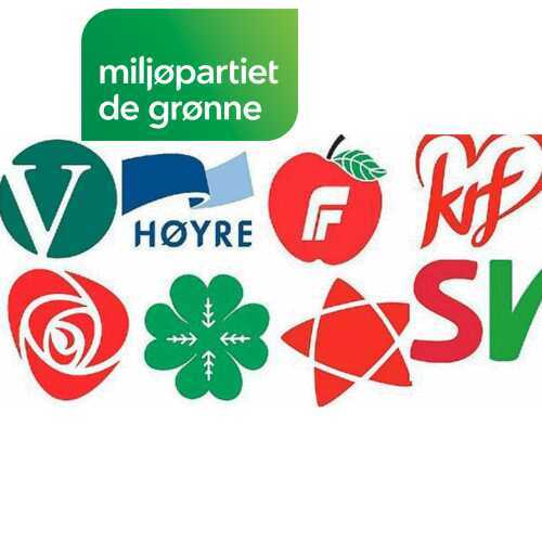 Savner Willoch og Gro, kabinettspørsmål og ærlige politikere. Gleder meg til stortingsvalget i 2013