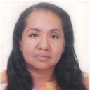 MARIA LORENA CORTES  - @malococa64 - Twitter