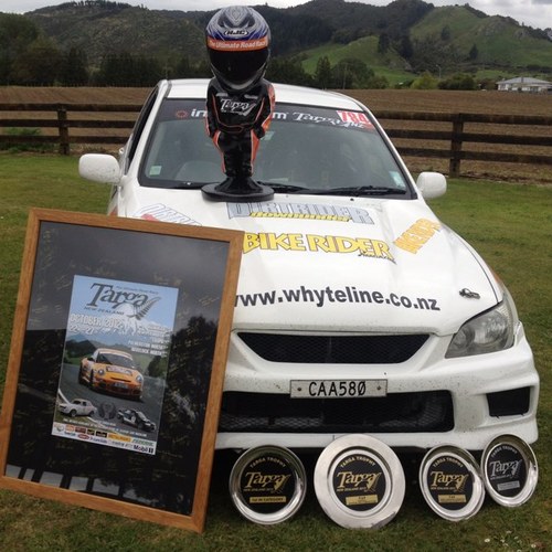 whyteynz's profile picture. 