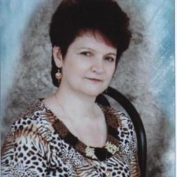 ludmilaDrovorub's profile picture. Я по профессии адвокат.Мои увлечения:книги, цветы, люди.