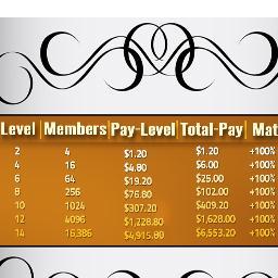 PennyMatrix3's profile picture. 