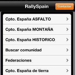 ¿Te gustan los rallyes?